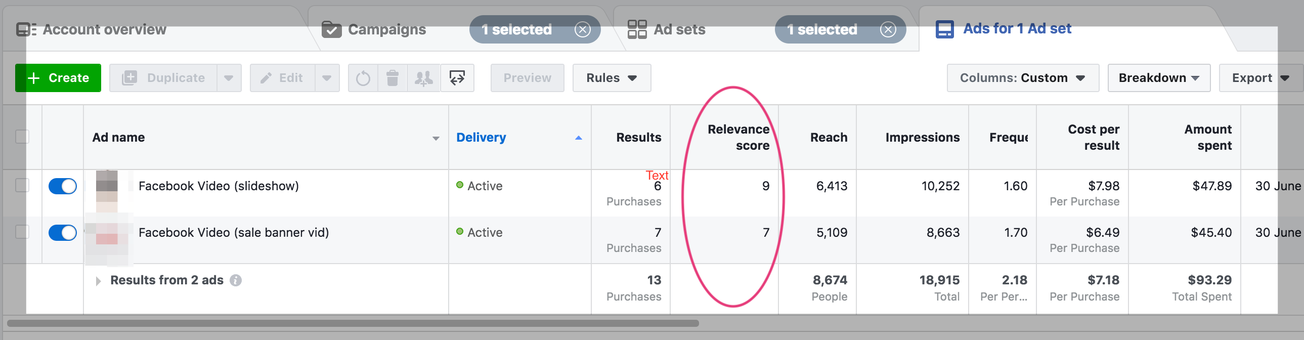Relevance_Score