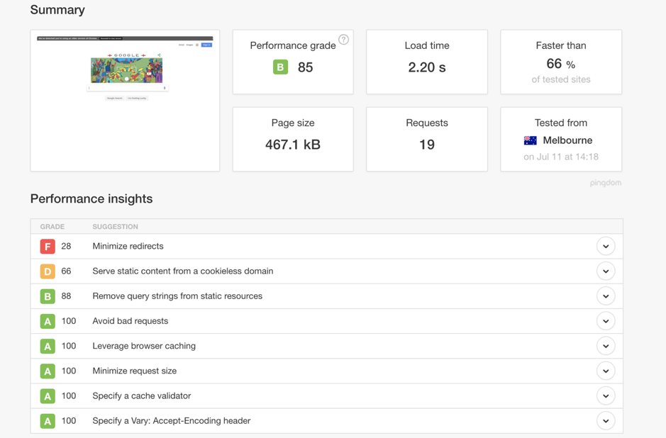 Pingdom Tool Image